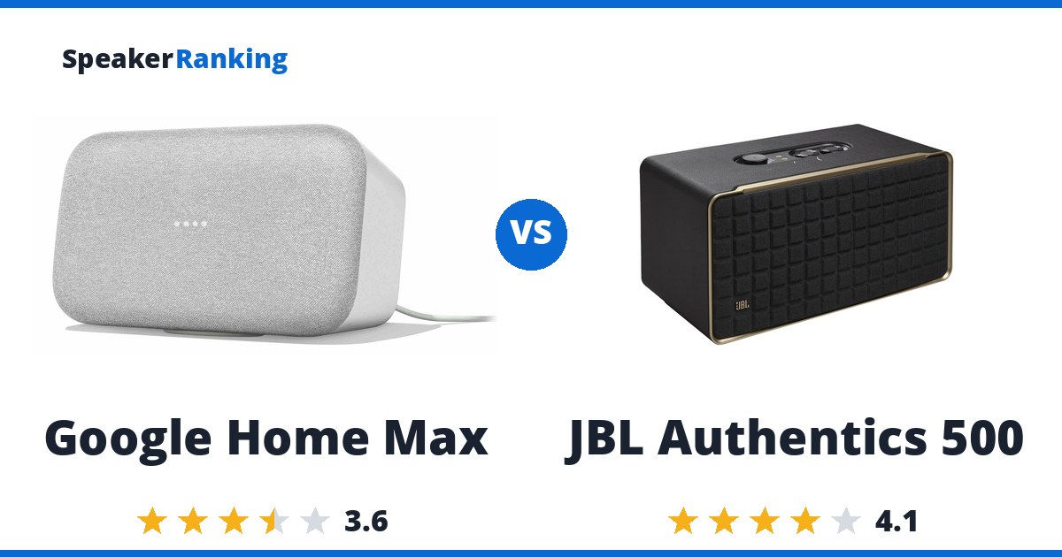Google Home Max vs JBL Authentics 500