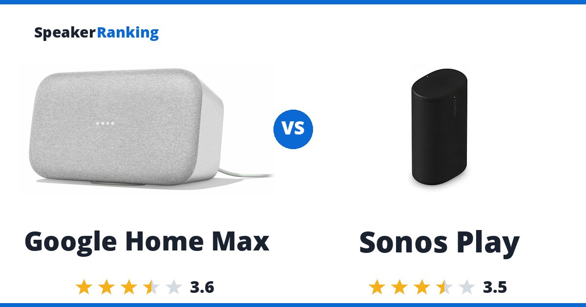 Google Home Max vs Sonos Play