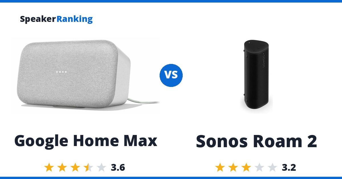 Google Home Max vs Sonos Roam 2
