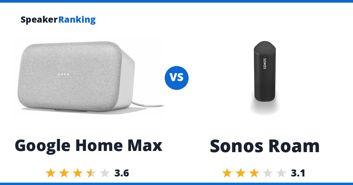 Google Home Max vs Sonos Roam
