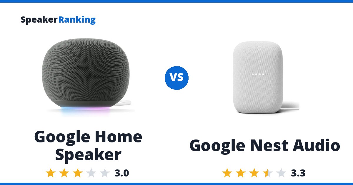 Google Home Speaker vs Google Nest Audio