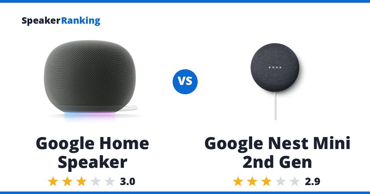 Google Home Speaker vs Google Nest Mini 2nd Gen