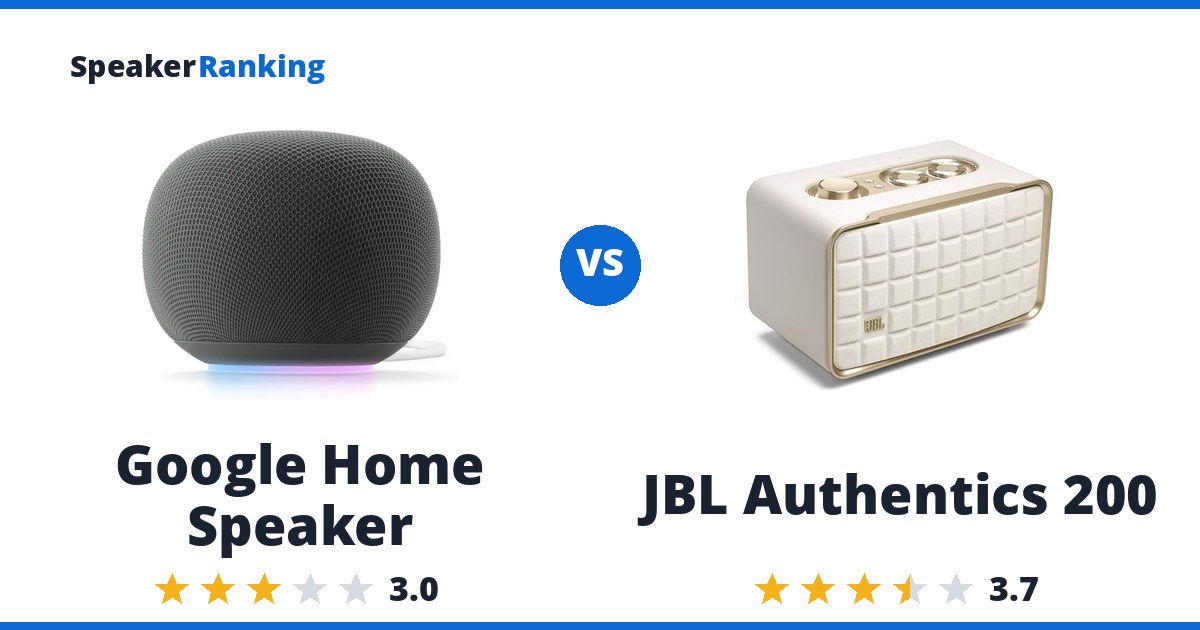 Google Home Speaker vs JBL Authentics 200