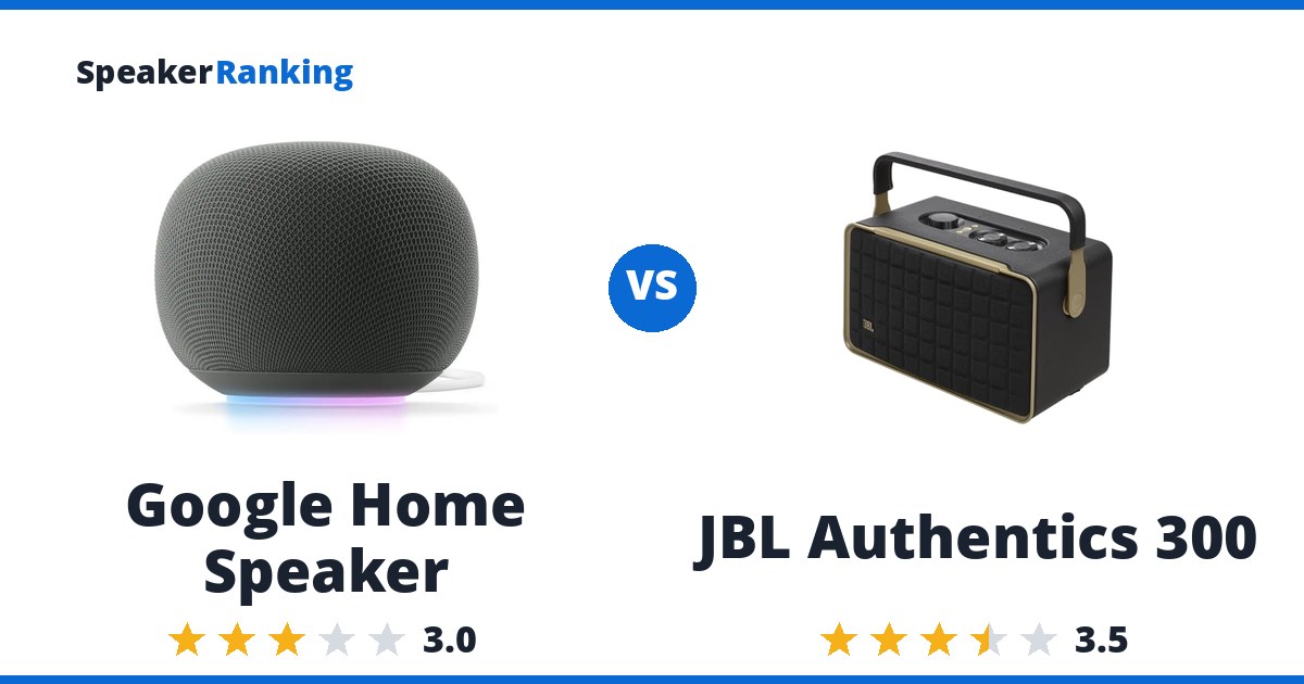 Google Home Speaker vs JBL Authentics 300