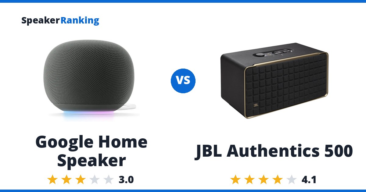 Google Home Speaker vs JBL Authentics 500