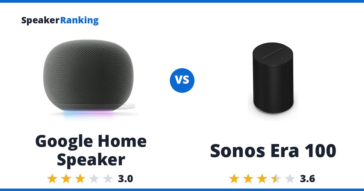 Google Home Speaker vs Sonos Era 100