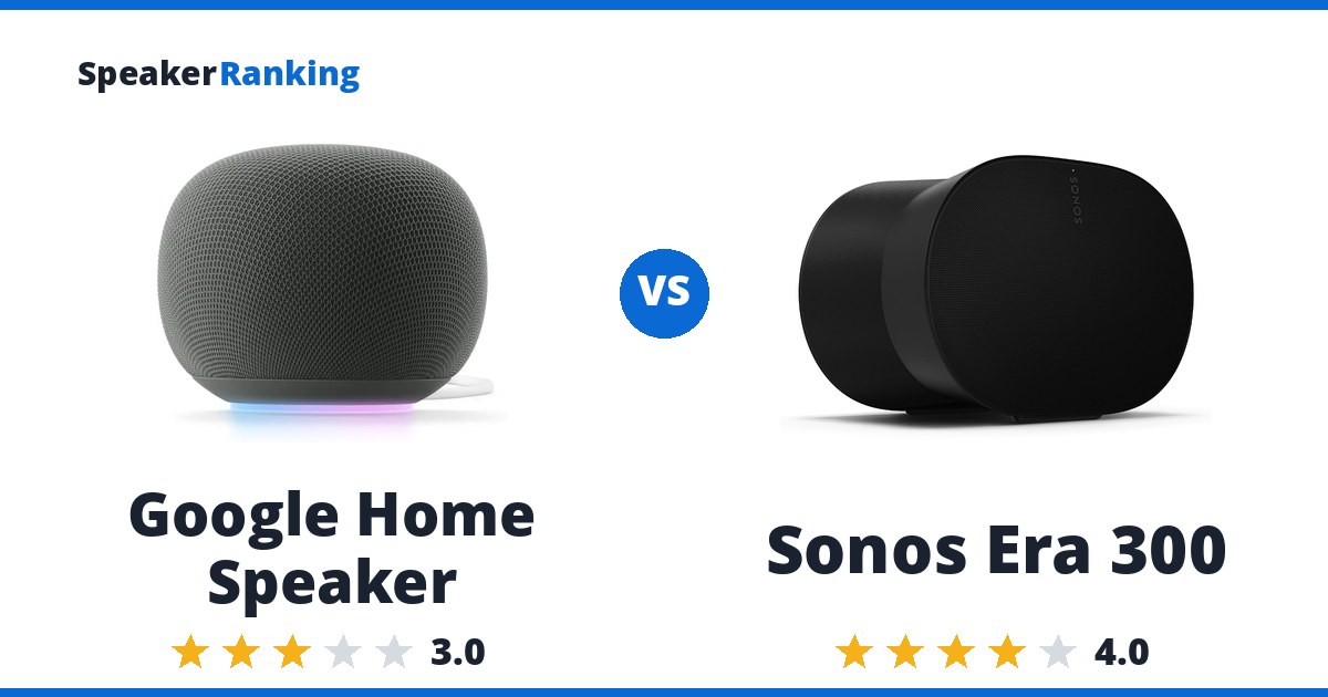 Google Home Speaker vs Sonos Era 300