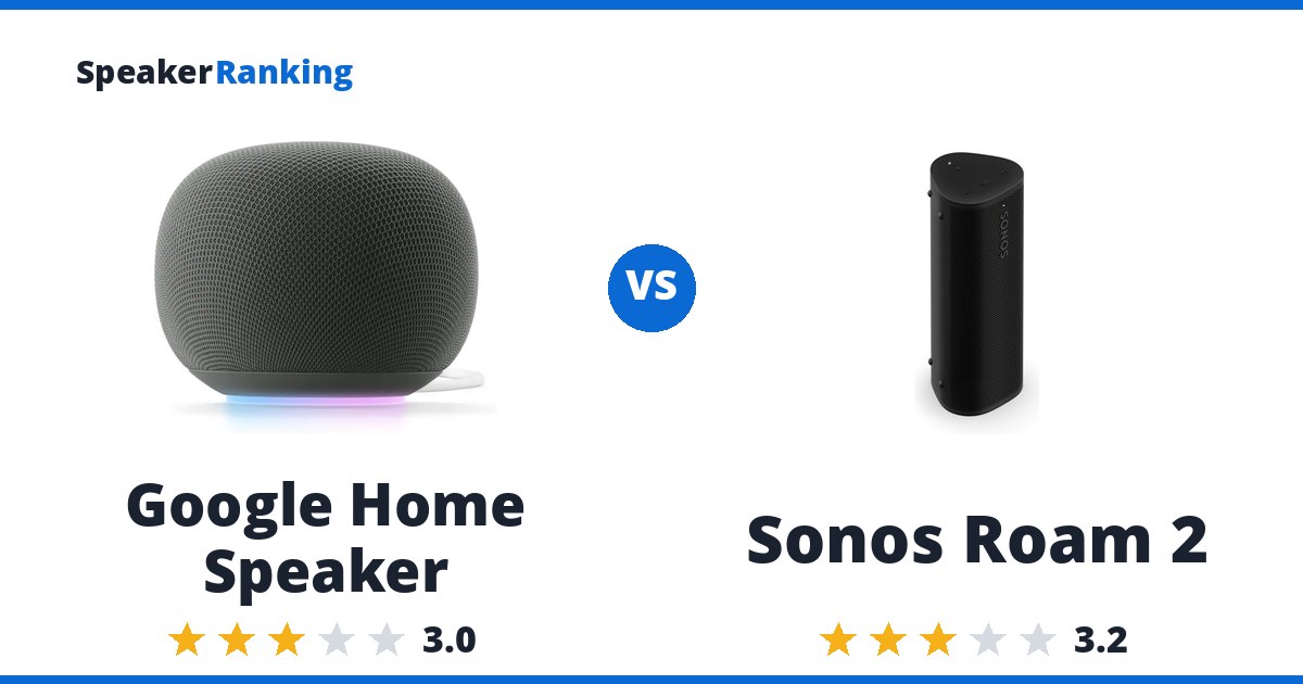 Google Home Speaker vs Sonos Roam 2
