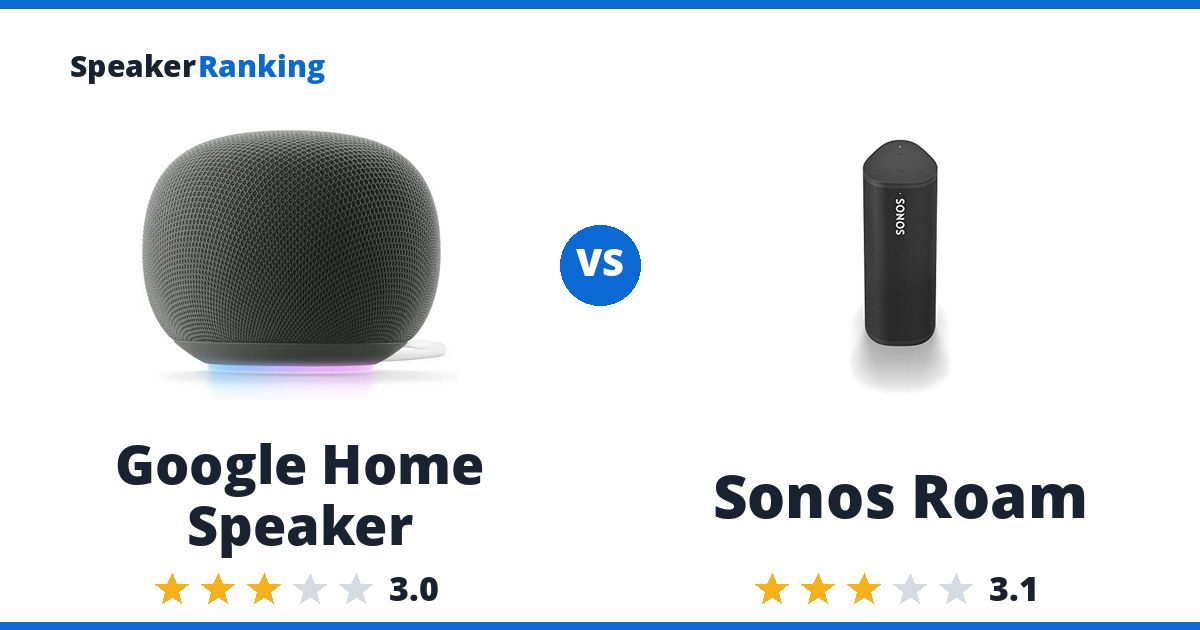 Google Home Speaker vs Sonos Roam