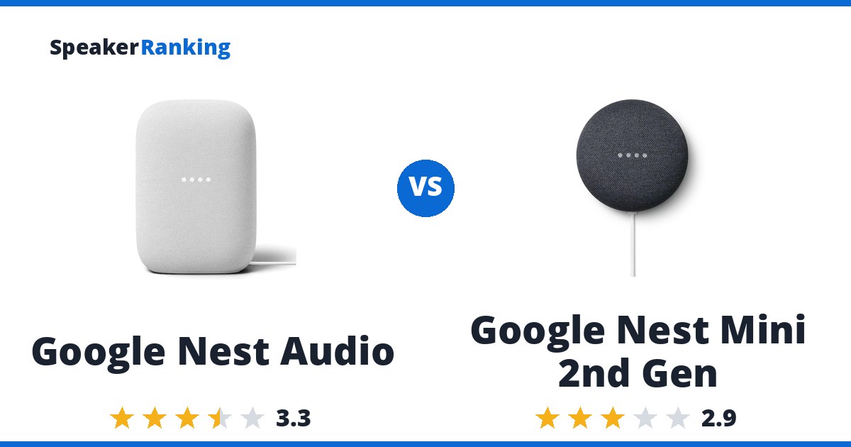 Google Nest Audio vs Google Nest Mini 2nd Gen