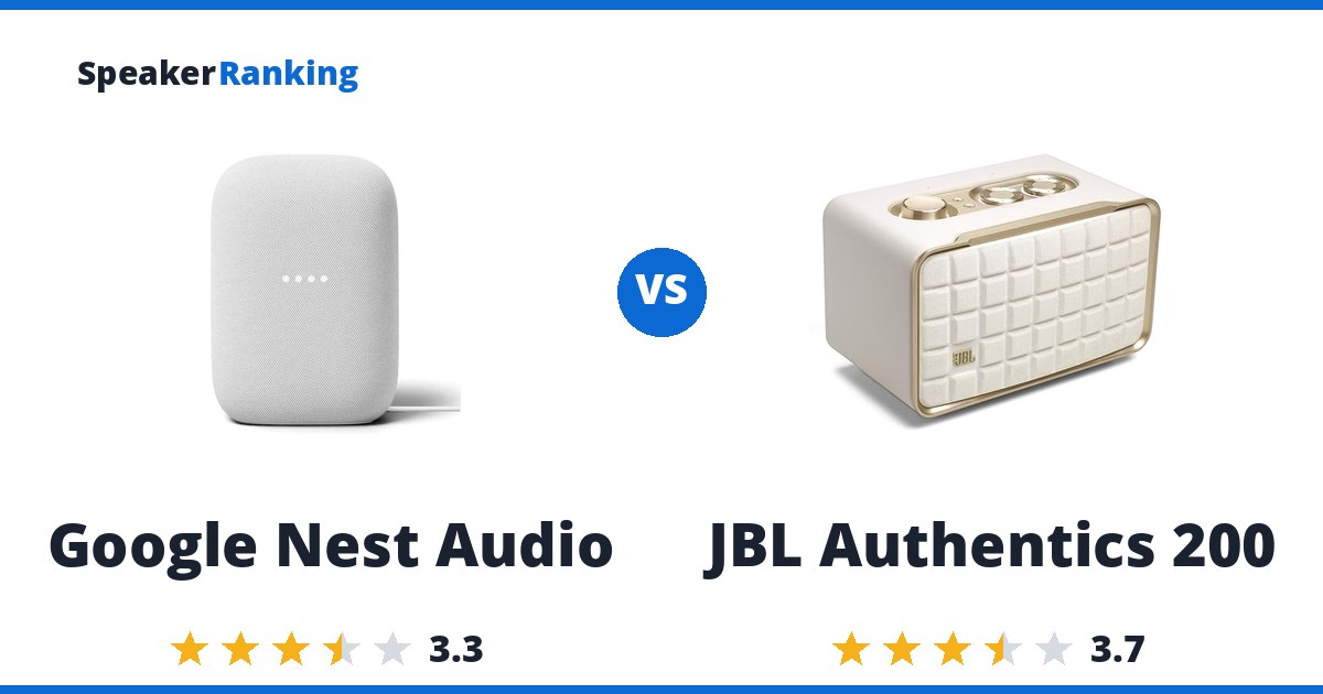 Google Nest Audio vs JBL Authentics 200