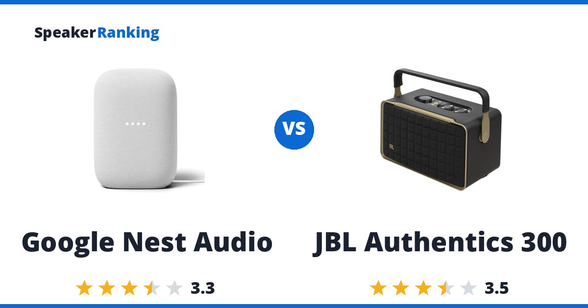 Google Nest Audio vs JBL Authentics 300