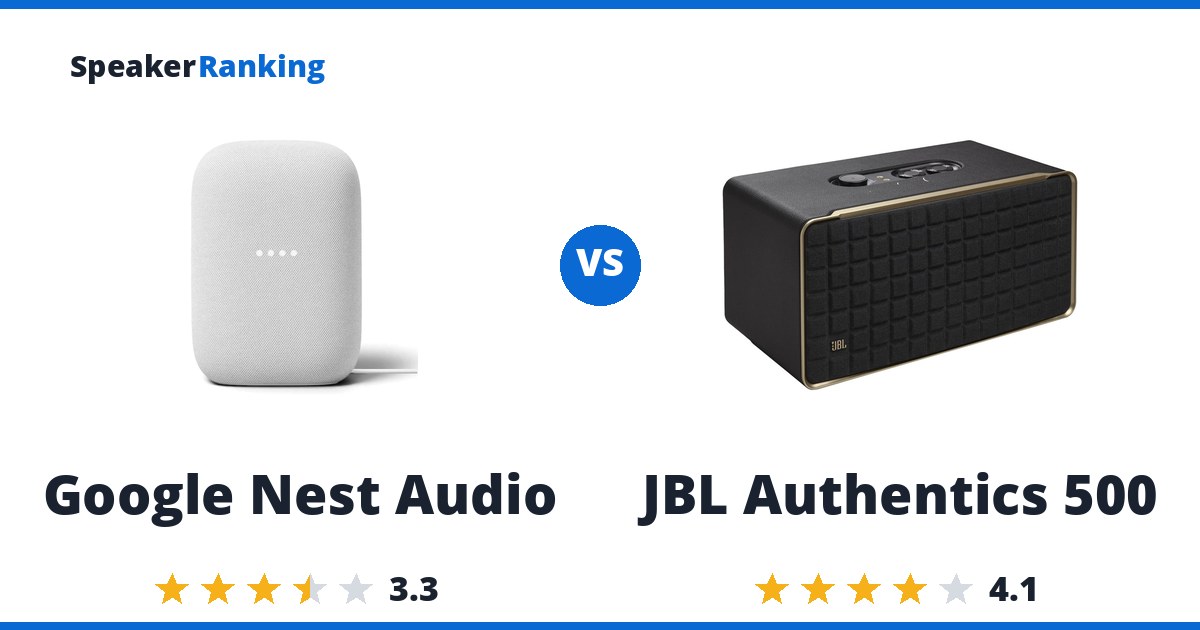 Google Nest Audio vs JBL Authentics 500