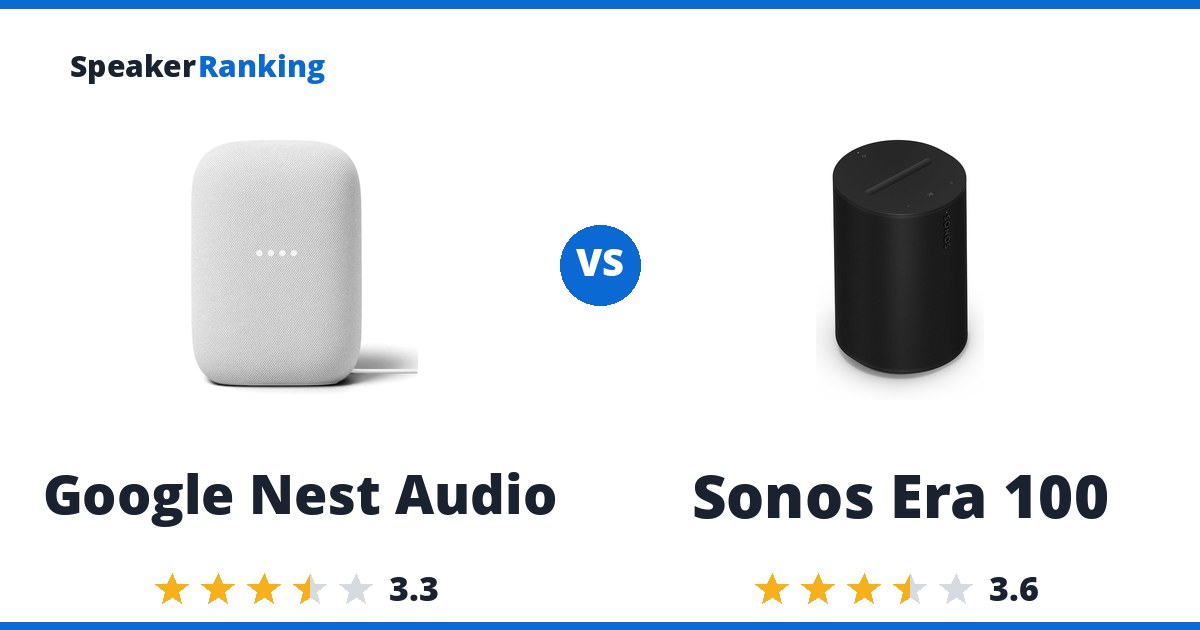 Google Nest Audio vs Sonos Era 100