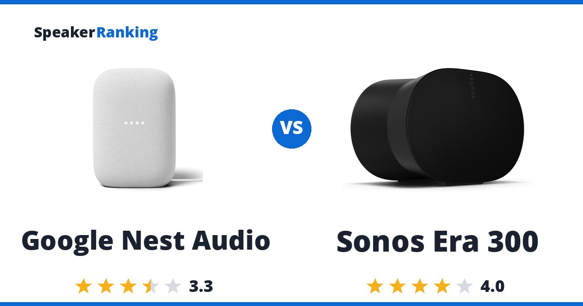 Google Nest Audio vs Sonos Era 300