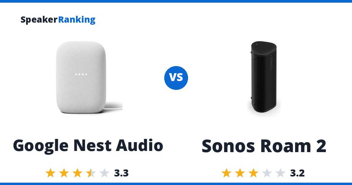 Google Nest Audio vs Sonos Roam 2
