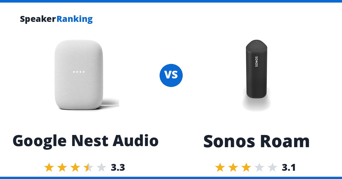 Google Nest Audio vs Sonos Roam