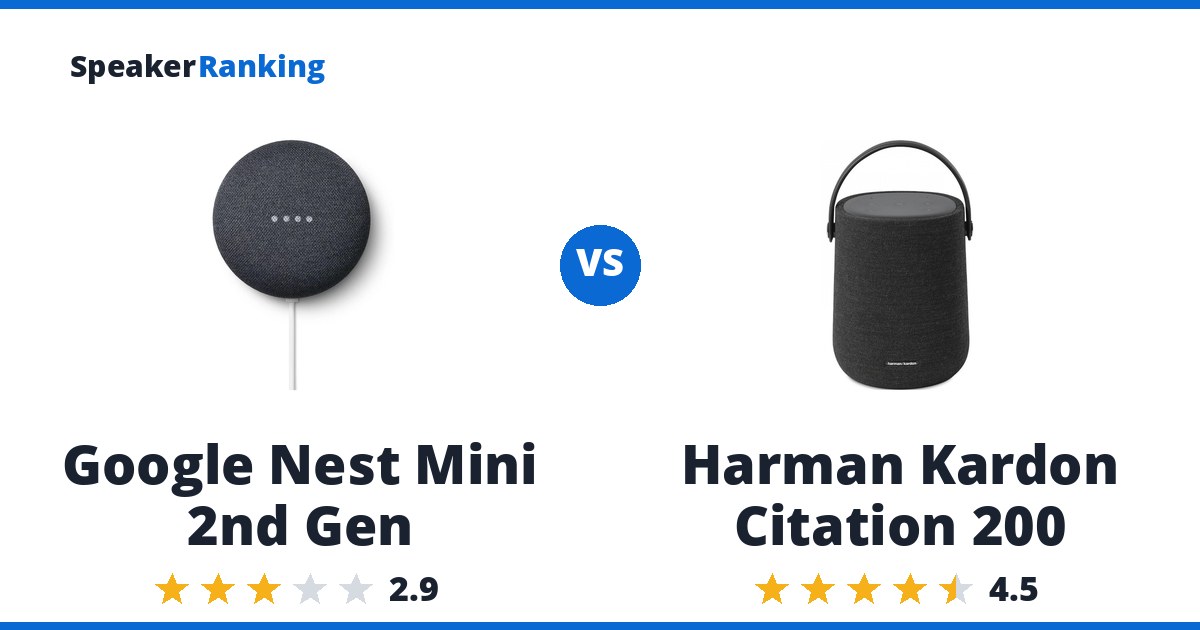 Google Nest Mini 2nd Gen vs Harman Kardon Citation 200