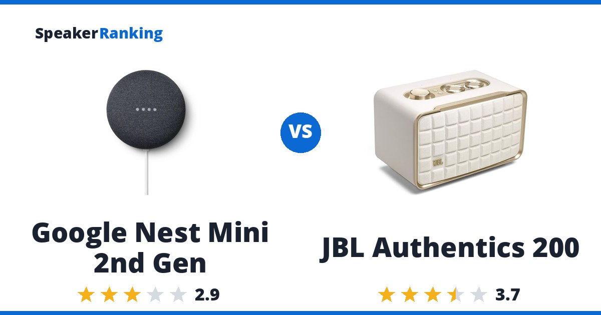 Google Nest Mini 2nd Gen vs JBL Authentics 200