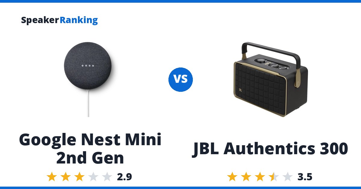 Google Nest Mini 2nd Gen vs JBL Authentics 300