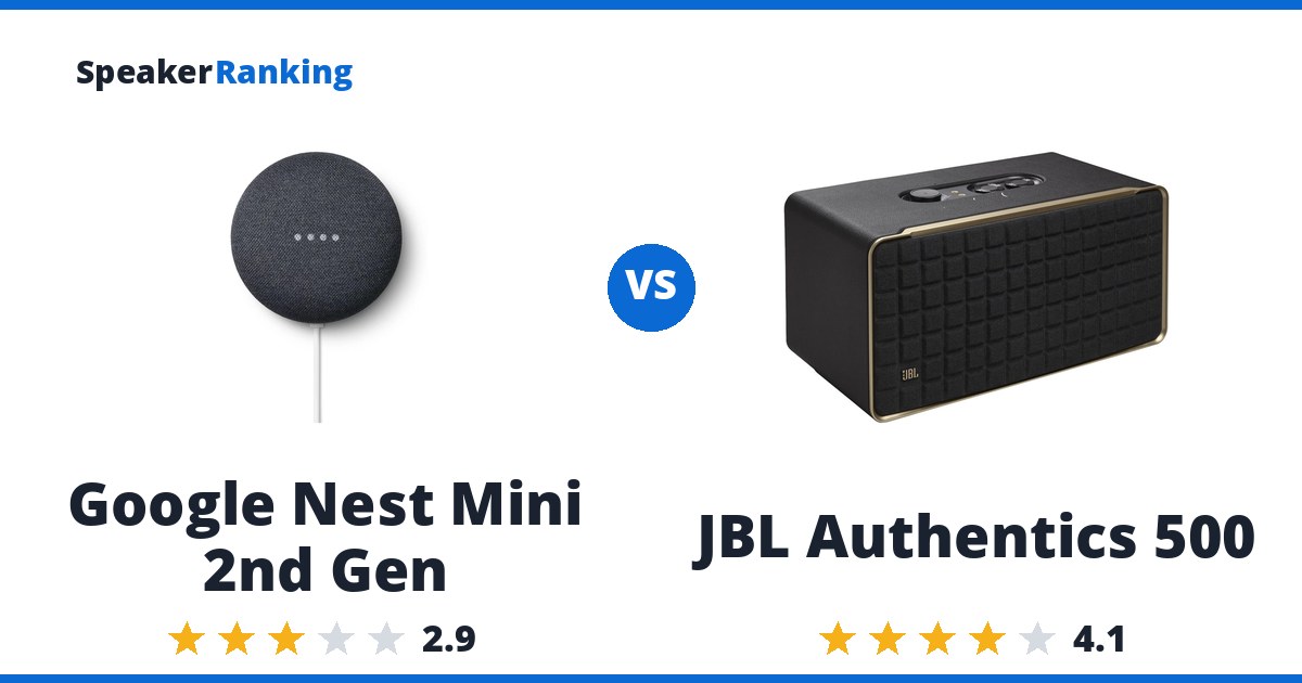 Google Nest Mini 2nd Gen vs JBL Authentics 500