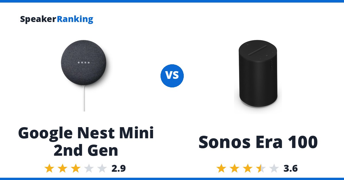Google Nest Mini 2nd Gen vs Sonos Era 100