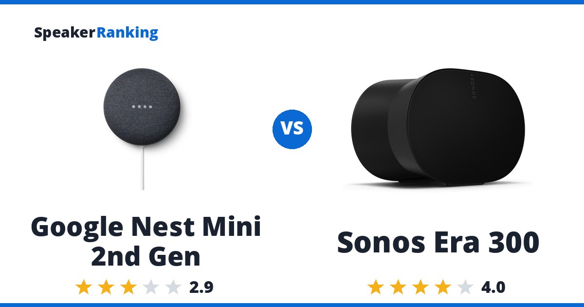Google Nest Mini 2nd Gen vs Sonos Era 300