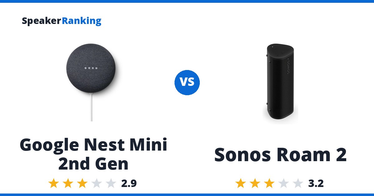 Google Nest Mini 2nd Gen vs Sonos Roam 2