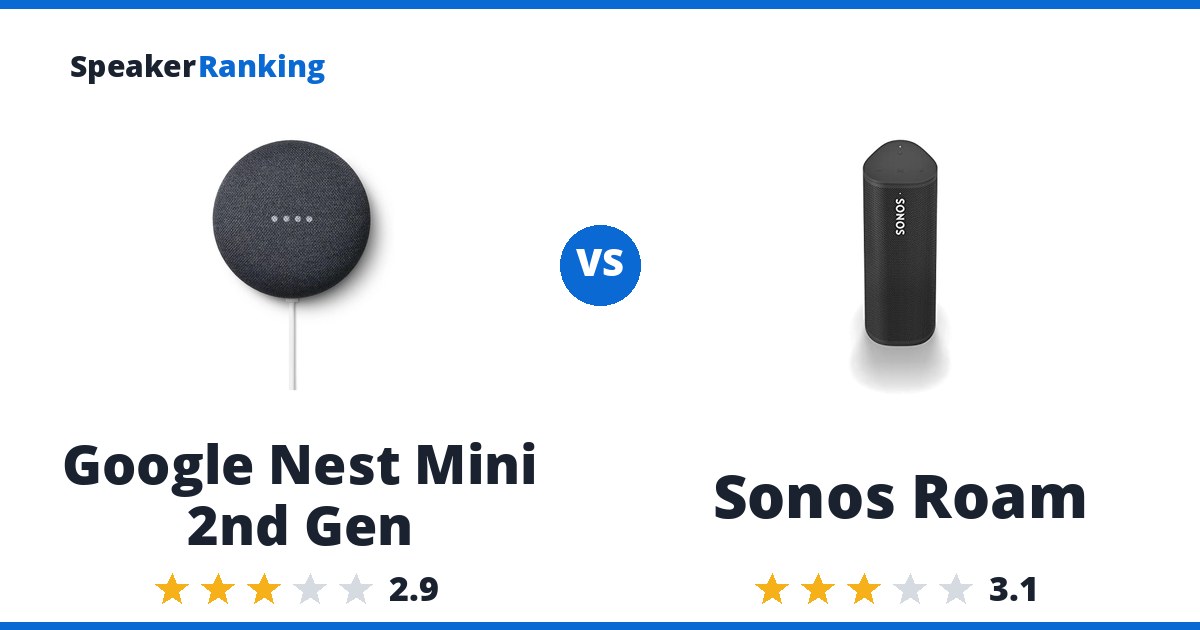 Google Nest Mini 2nd Gen vs Sonos Roam