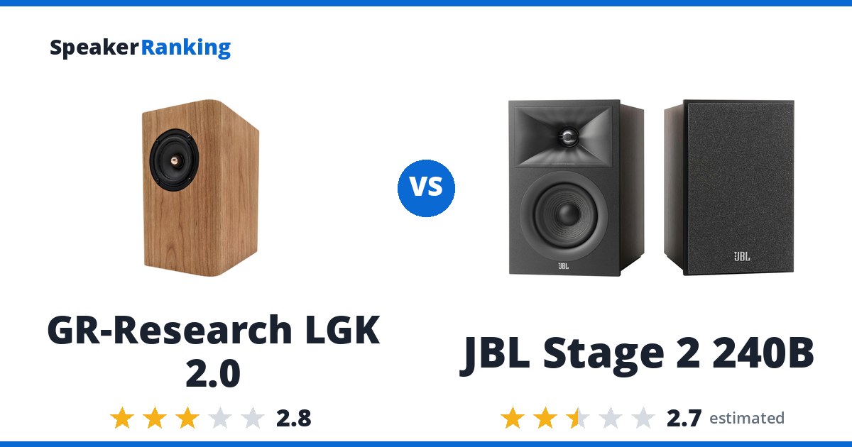 GR-Research LGK 2.0 vs JBL Stage 2 240B