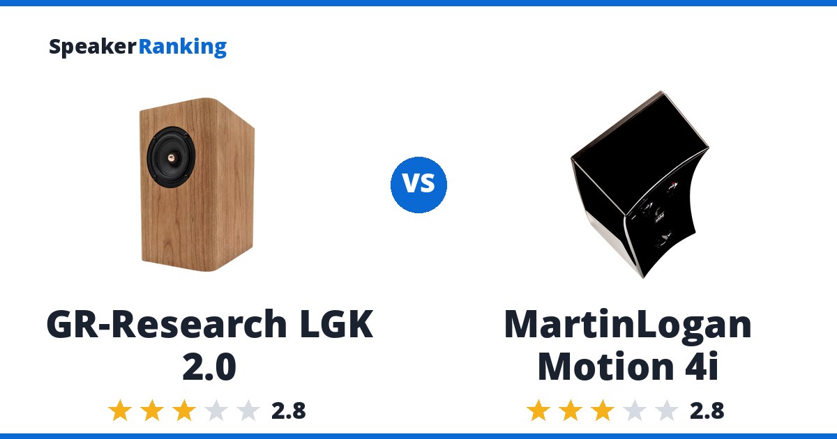 GR-Research LGK 2.0 vs MartinLogan Motion 4i
