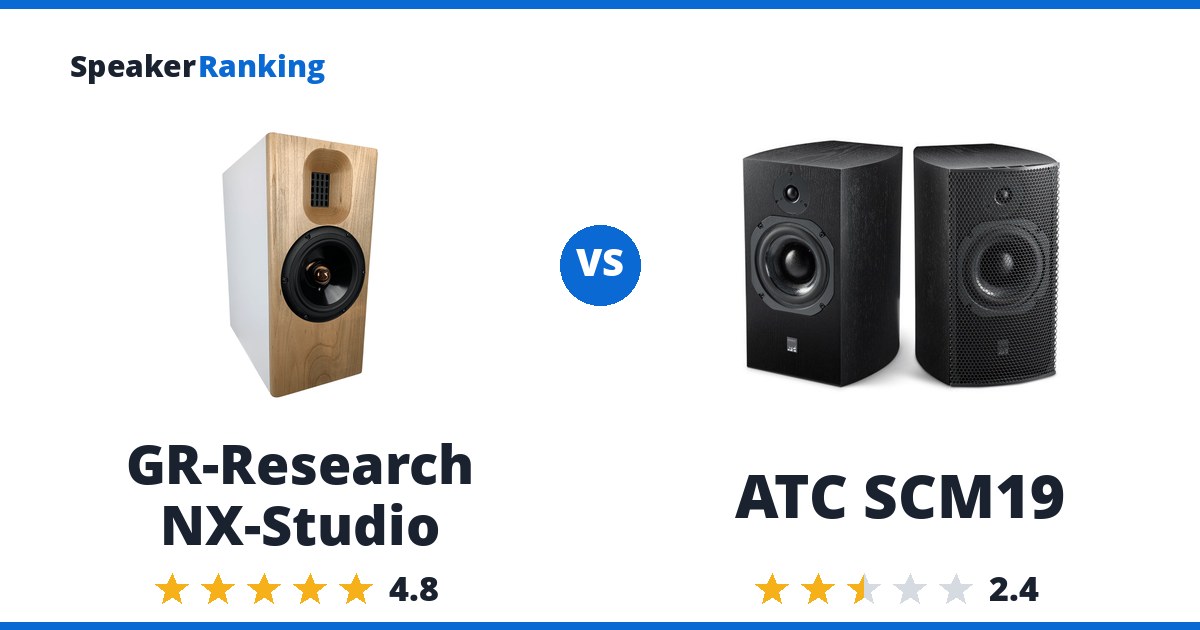 GR-Research NX-Studio vs ATC SCM19