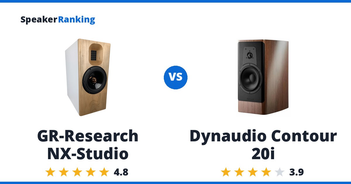 GR-Research NX-Studio vs Dynaudio Contour 20i