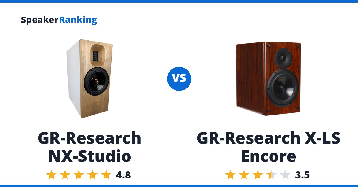 GR-Research NX-Studio vs GR-Research X-LS Encore