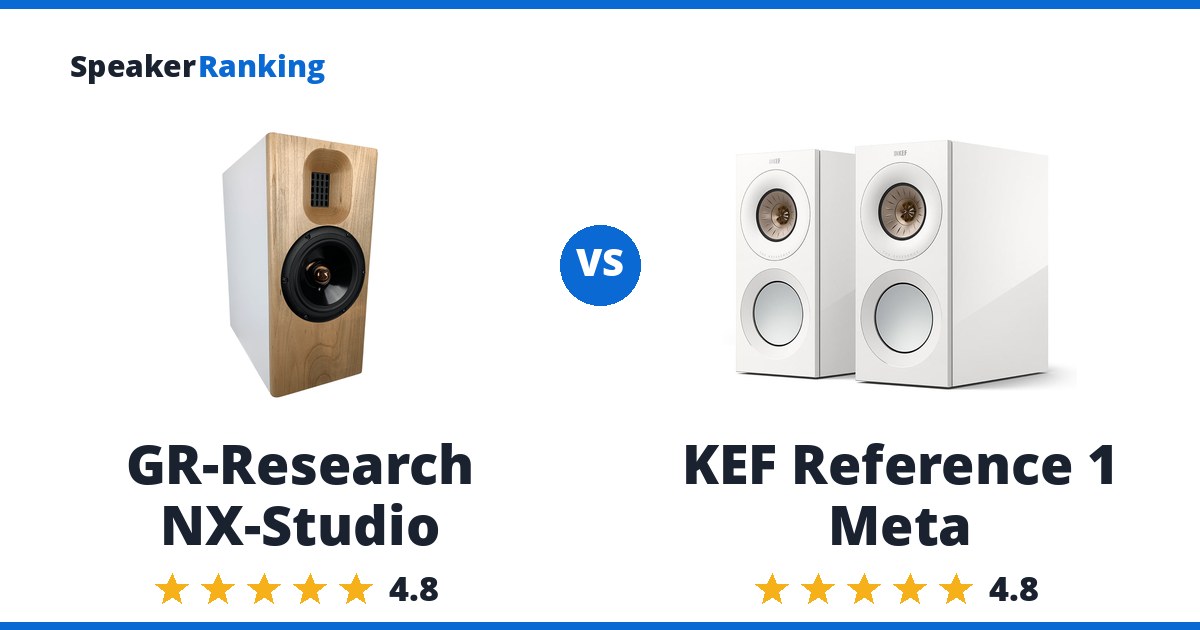 GR-Research NX-Studio vs KEF Reference 1 Meta