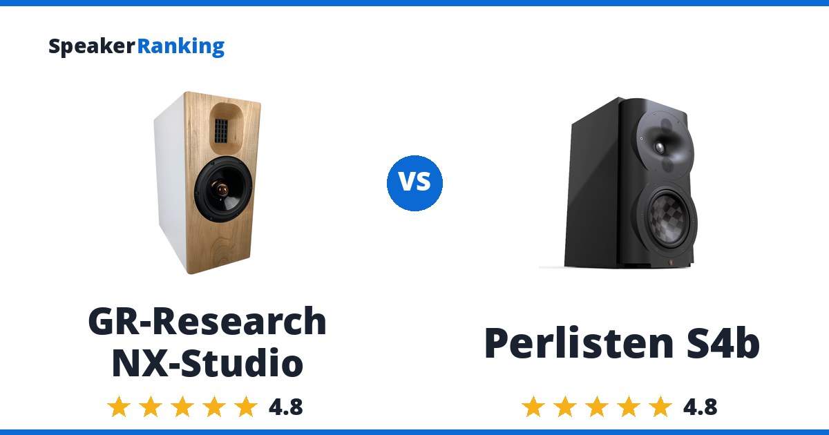 GR-Research NX-Studio vs Perlisten S4b
