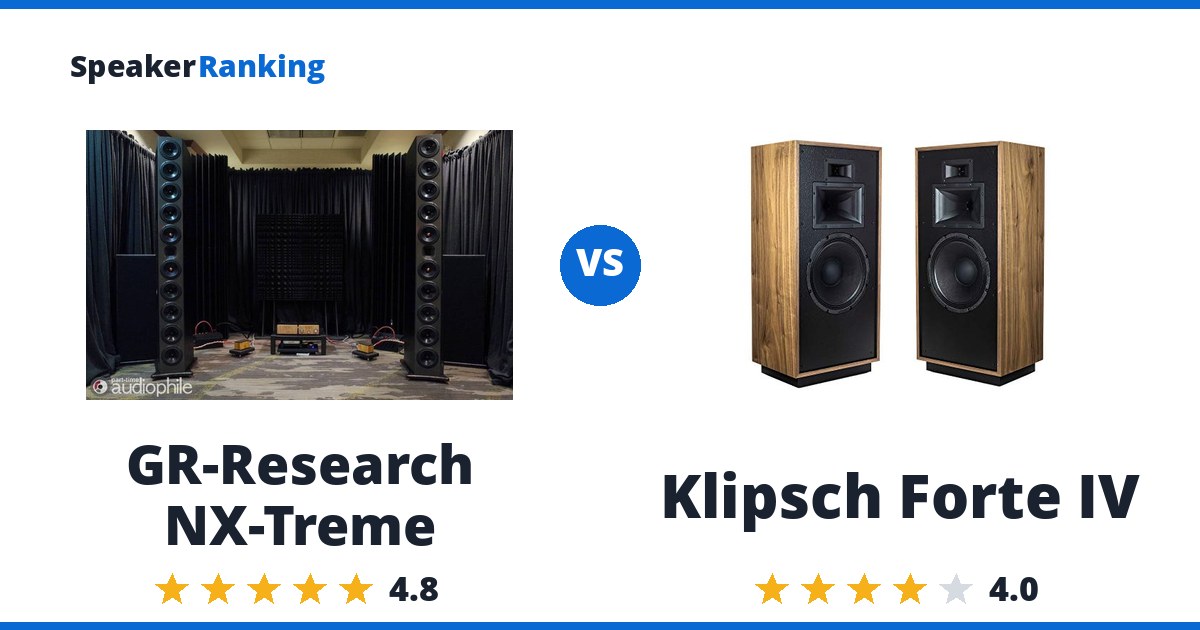 GR-Research NX-Treme vs Klipsch Forte IV