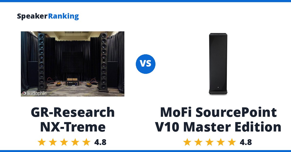 GR-Research NX-Treme vs MoFi SourcePoint V10 Master Edition