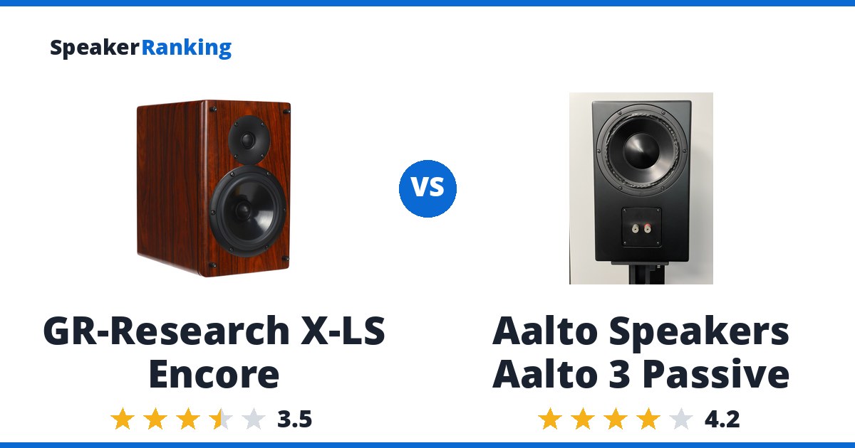 GR-Research X-LS Encore vs Aalto Speakers Aalto 3 Passive