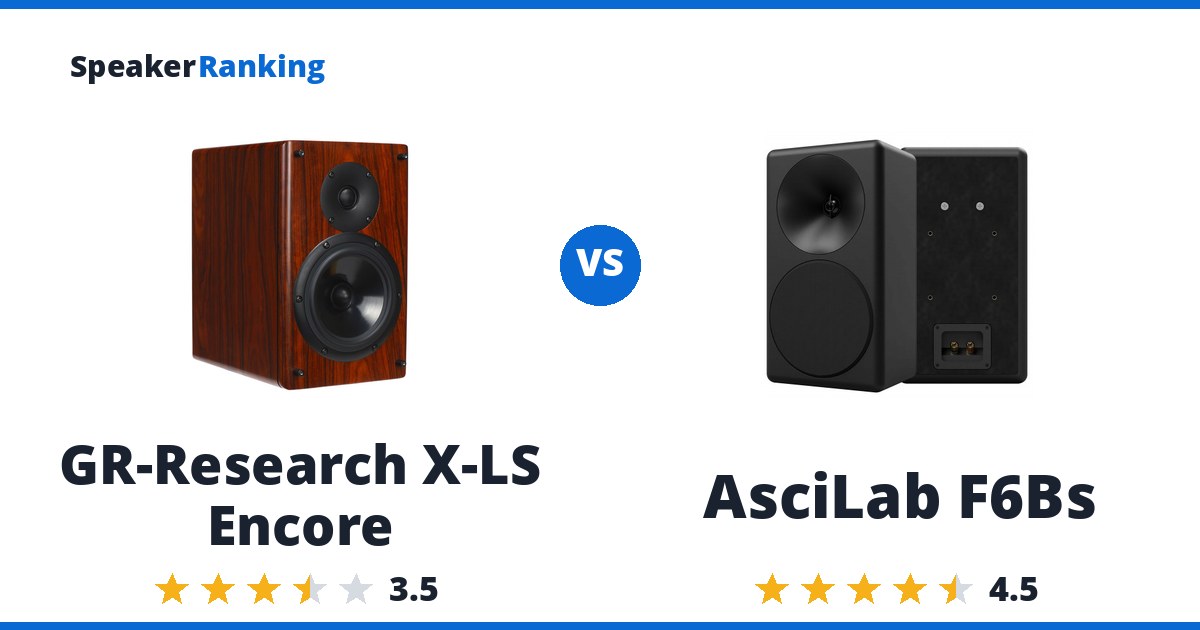 GR-Research X-LS Encore vs AsciLab F6Bs