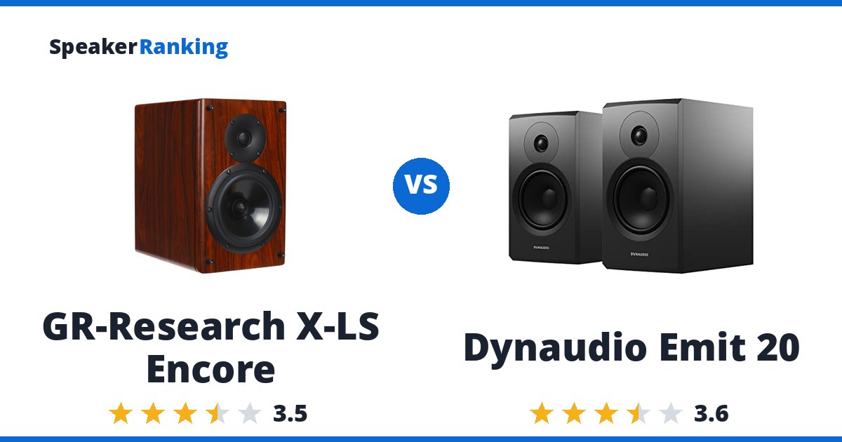 GR-Research X-LS Encore vs Dynaudio Emit 20