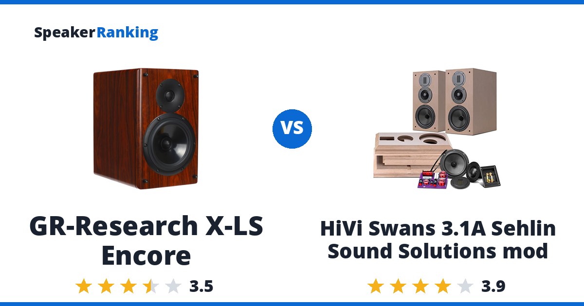 GR-Research X-LS Encore vs HiVi Swans 3.1A Sehlin Sound Solutions mod