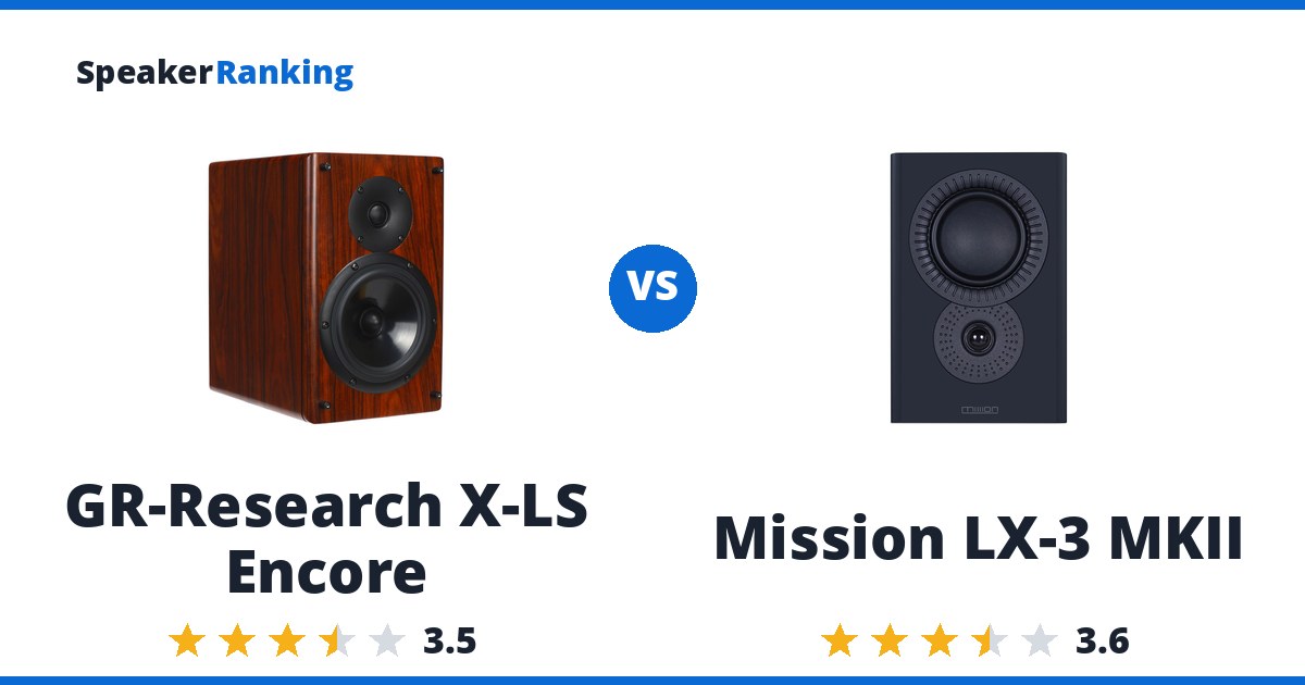 GR-Research X-LS Encore vs Mission LX-3 MKII