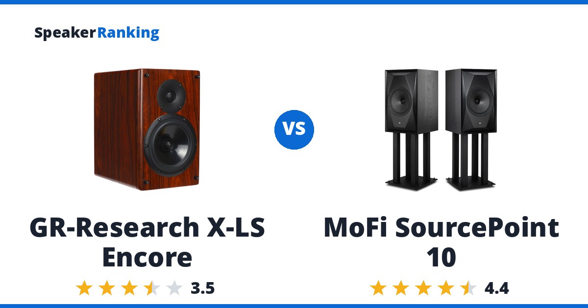 GR-Research X-LS Encore vs MoFi SourcePoint 10