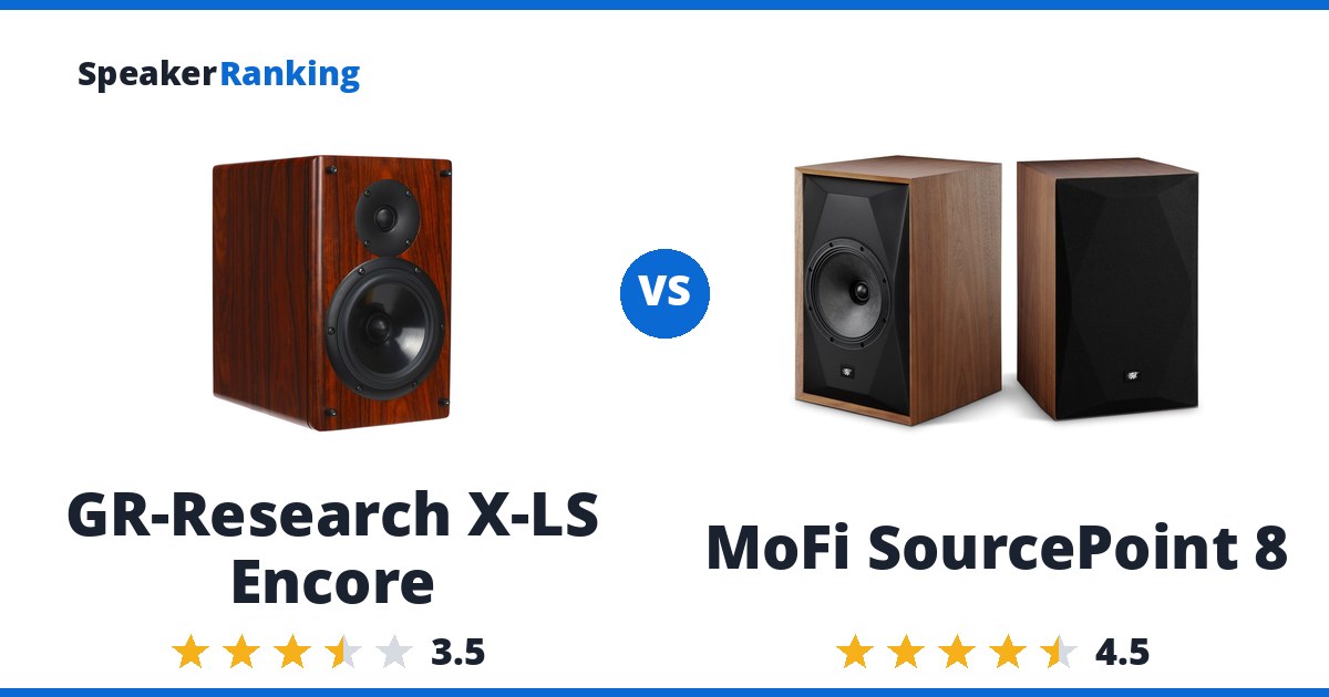 GR-Research X-LS Encore vs MoFi SourcePoint 8