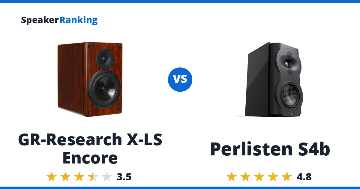GR-Research X-LS Encore vs Perlisten S4b