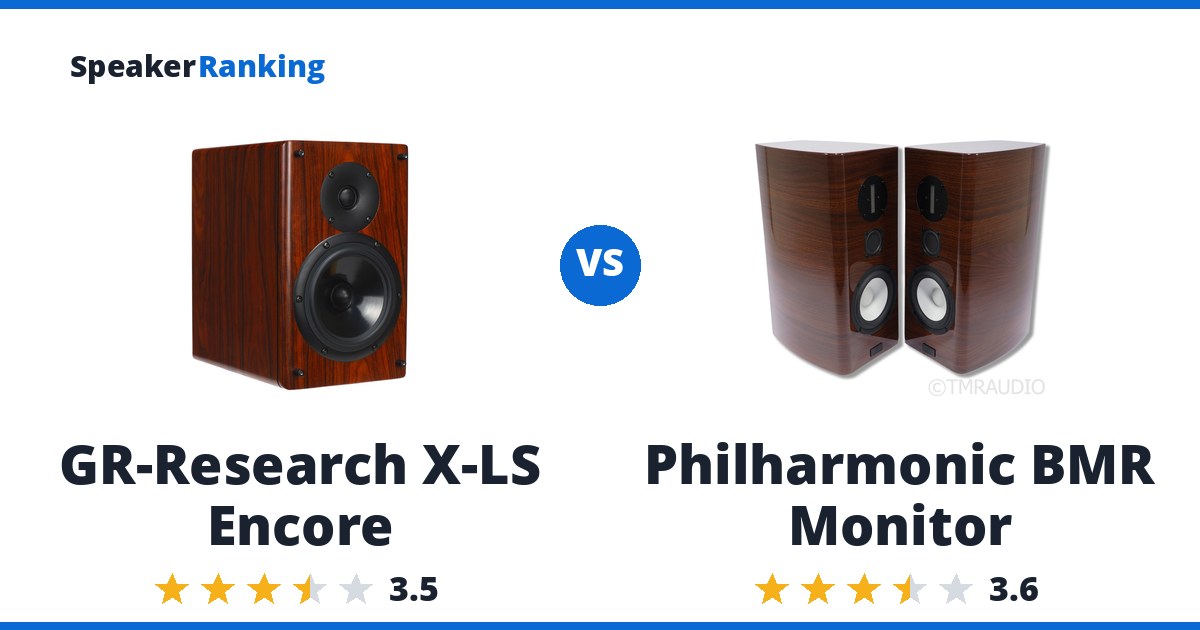 GR-Research X-LS Encore vs Philharmonic BMR Monitor