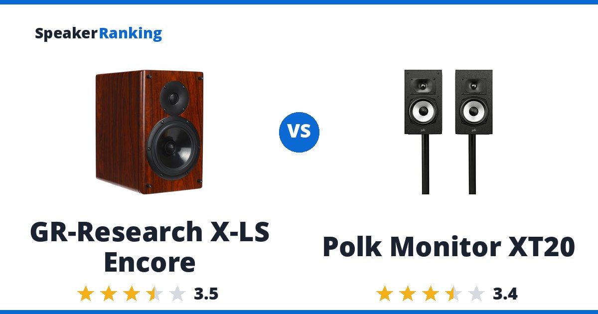 GR-Research X-LS Encore vs Polk Monitor XT20