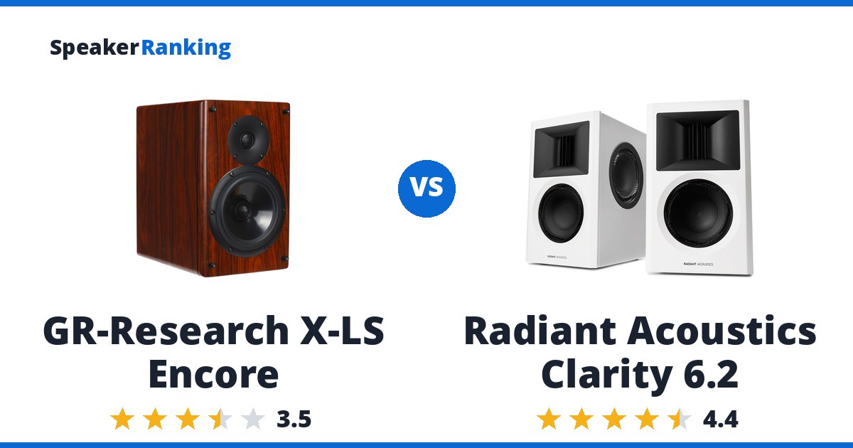GR-Research X-LS Encore vs Radiant Acoustics Clarity 6.2