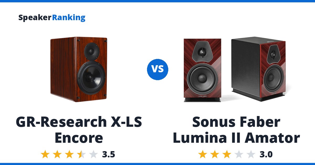GR-Research X-LS Encore vs Sonus Faber Lumina II Amator